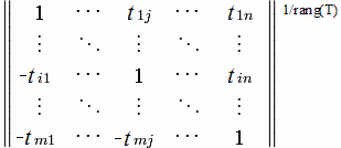 Собственное время за единицу UTC