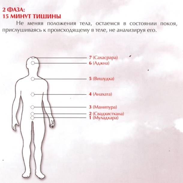 Ошо - звучание чакр